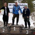 Medaljörer herrjunior